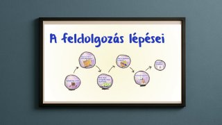 Hatékony jegyzetelés 7. rész. Az önálló leckefeldolgozás lépései