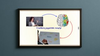 Hatékony jegyzetelés 4. rész. A hatékony jegyzetelés receptje
